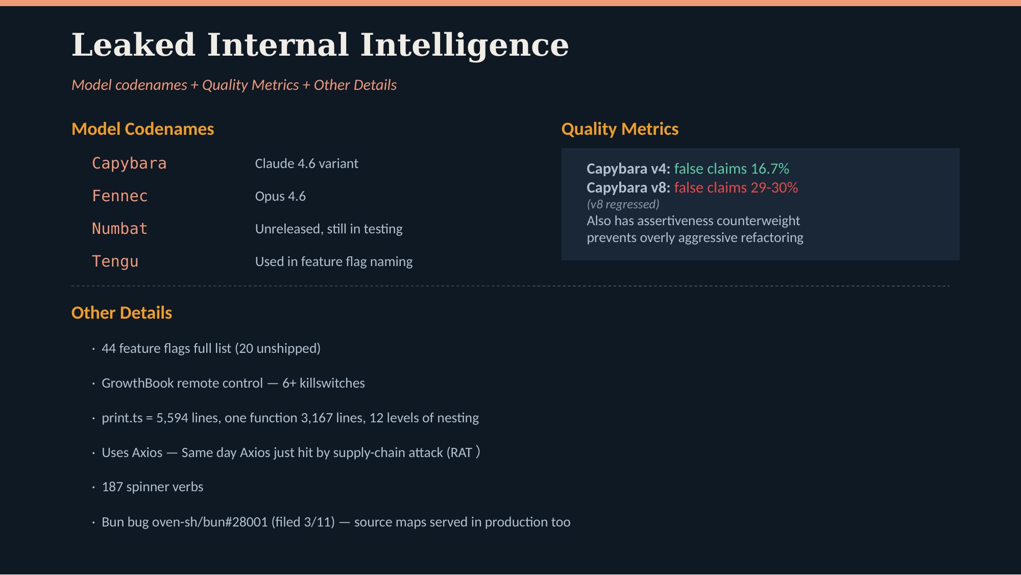 Claude Code Source Code Leak — Technical Breakdown