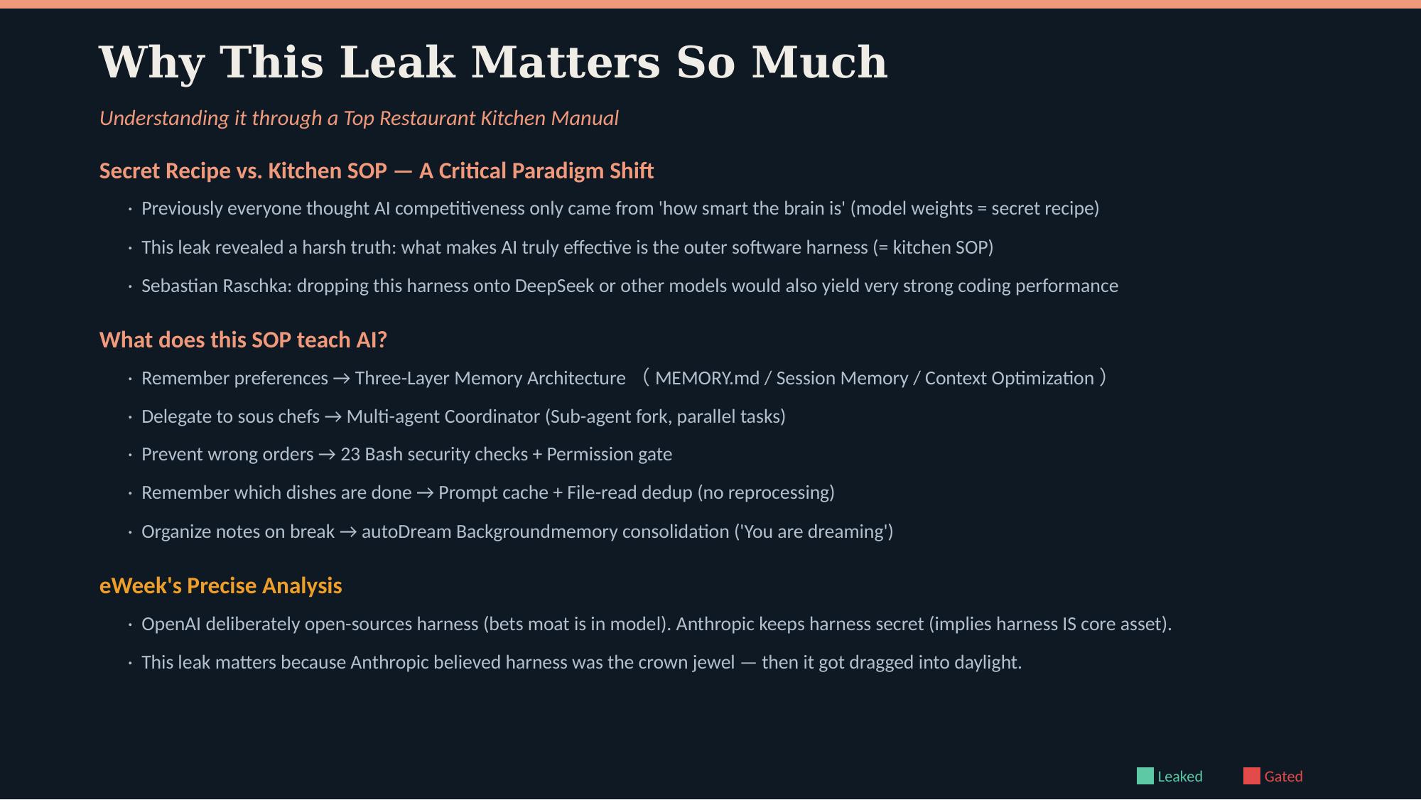 Claude Code Source Code Leak — Technical Breakdown