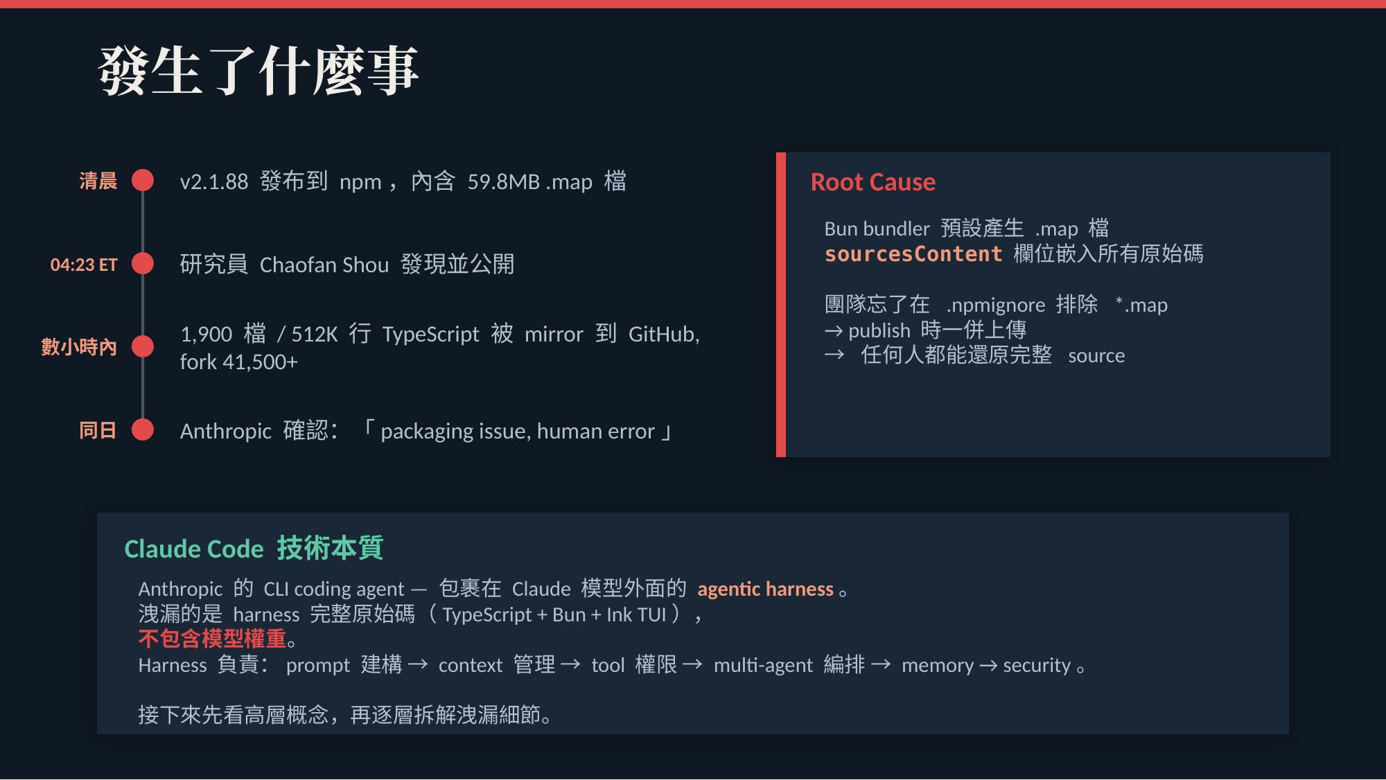 Claude Code Source Code Leak — Technical Breakdown
