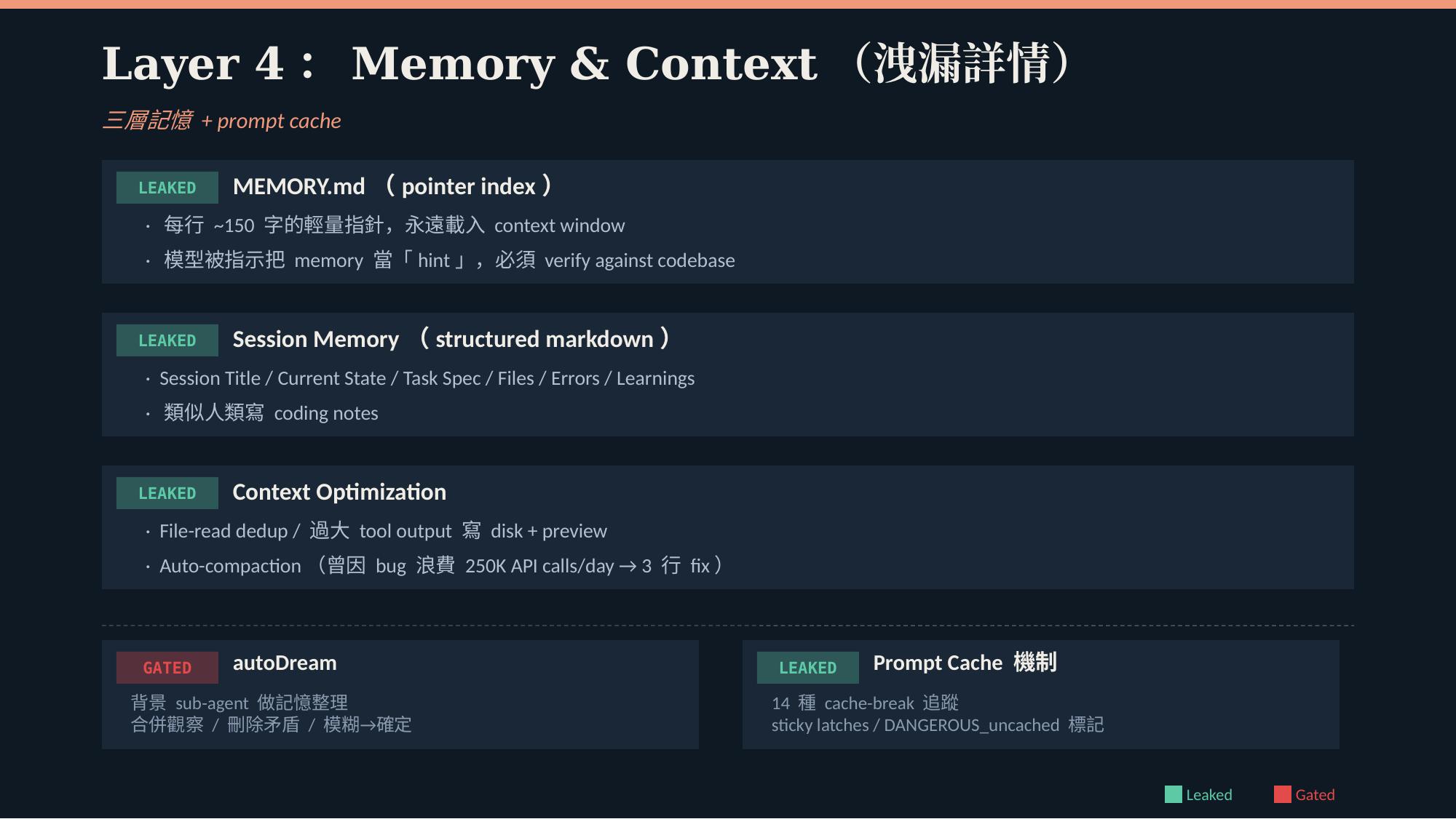 Claude Code Source Code Leak — Technical Breakdown