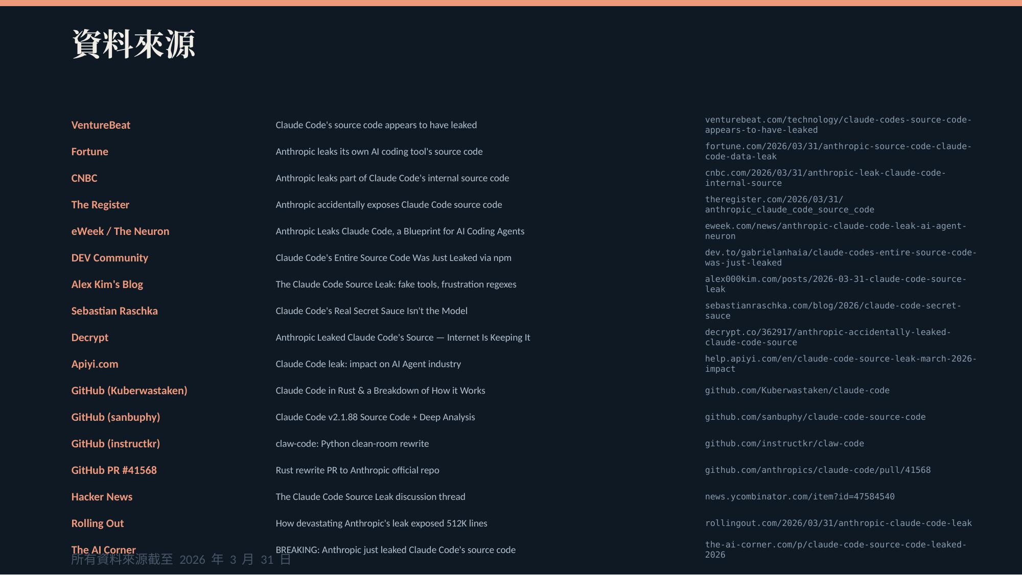 Claude Code Source Code Leak — Technical Breakdown